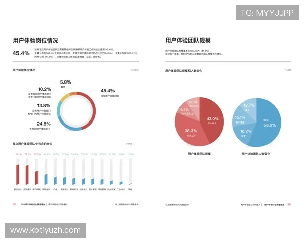 欧博代理登录口最新版本更新信息，确保用户体验不断提升