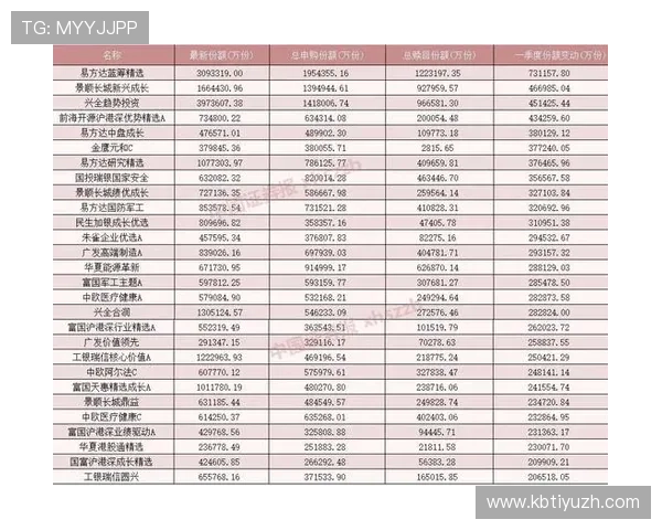 探索龙宝百家乐最新玩法趋势，让你在赌场中始终占据优势位置