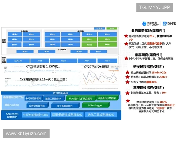 欧博官方网站支付方式与提现流程详解,保障您的资金安全与便捷操作 欧博官方网站支付方式与提现流程详解,保障您的资金安全与便捷操作