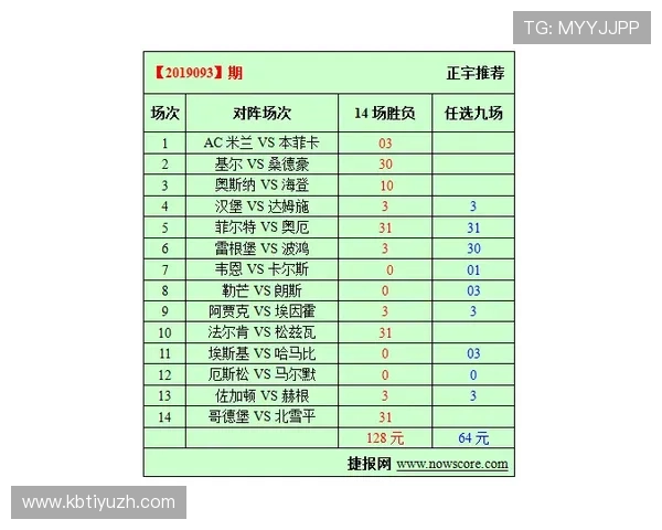 世界杯J组积分榜详细说明:最新排名变化与球队实力分析