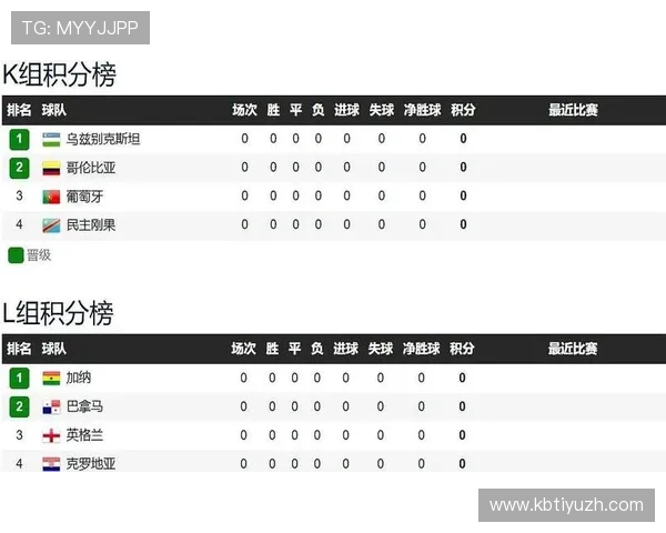 2026年世界杯加纳VS巴拿马比赛实时比分及关键球员表现详细报道